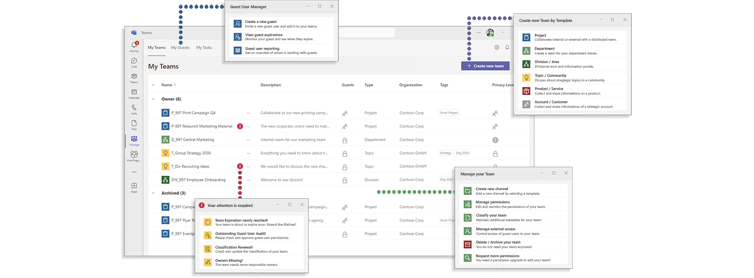NAVOO governance team management